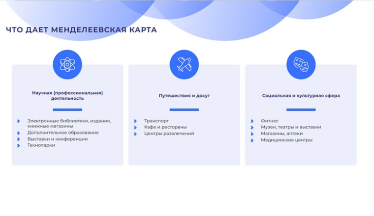 В России дан старт проекту «Менделеевская карта».